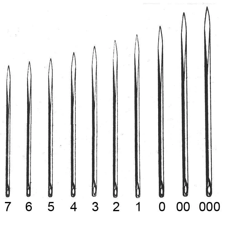 Size 000, C.S Osborne 3 Cornered Point Glover Needle, #T-518-000 1 10001-size-000-c-s-osborne-3-cornered-point-glover-needle-t-518-000-1.webp